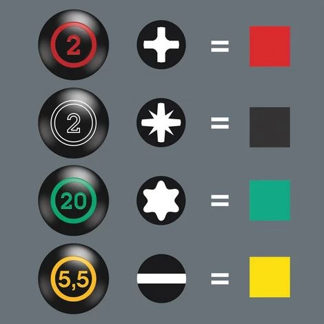 Wera Stubby Set TX 1 Pour Latelier Jeu De Tournevis 5 Pièces 2 Wera Stubby Set TX 1 Pour Latelier Jeu De Tournevis 5 Pièces – Image 2